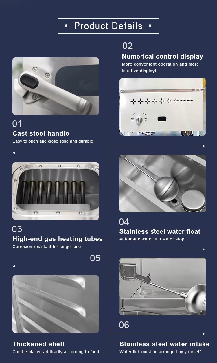 Product detail