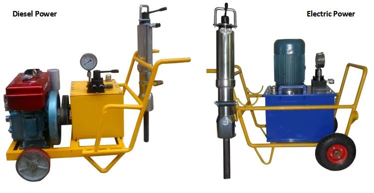 Factory Supply Low Price Hydraulic Wedge Rock Splitter for Sale