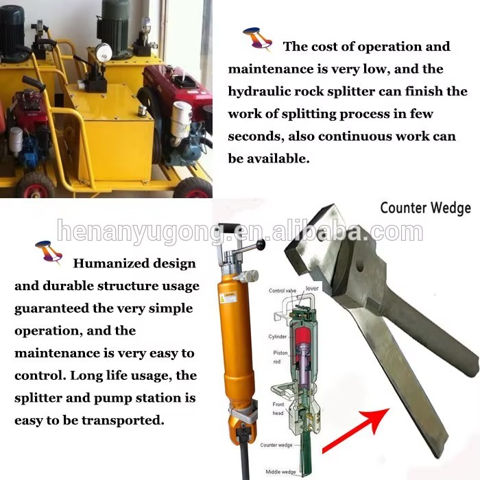 Concrete splitter hydraulic rock block splitters