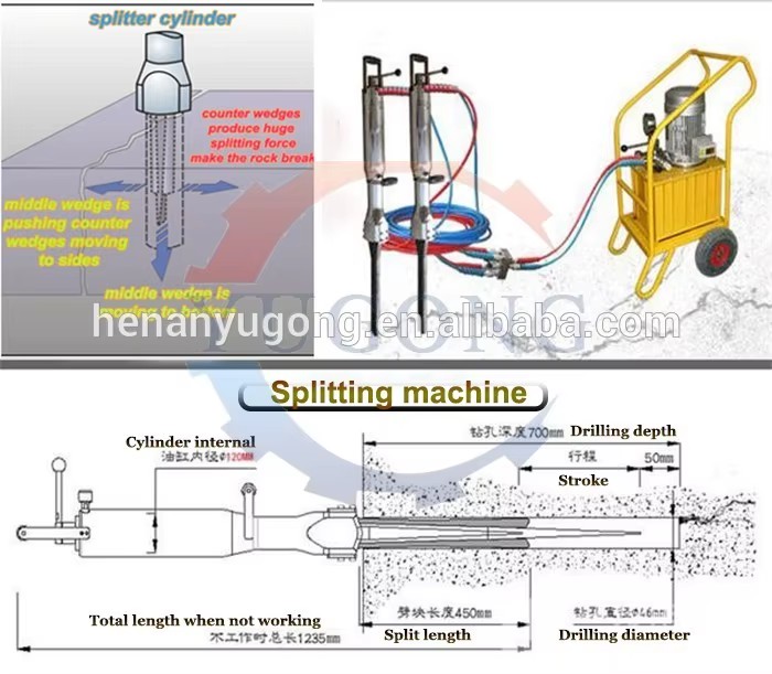 Concrete splitter hydraulic rock block splitters