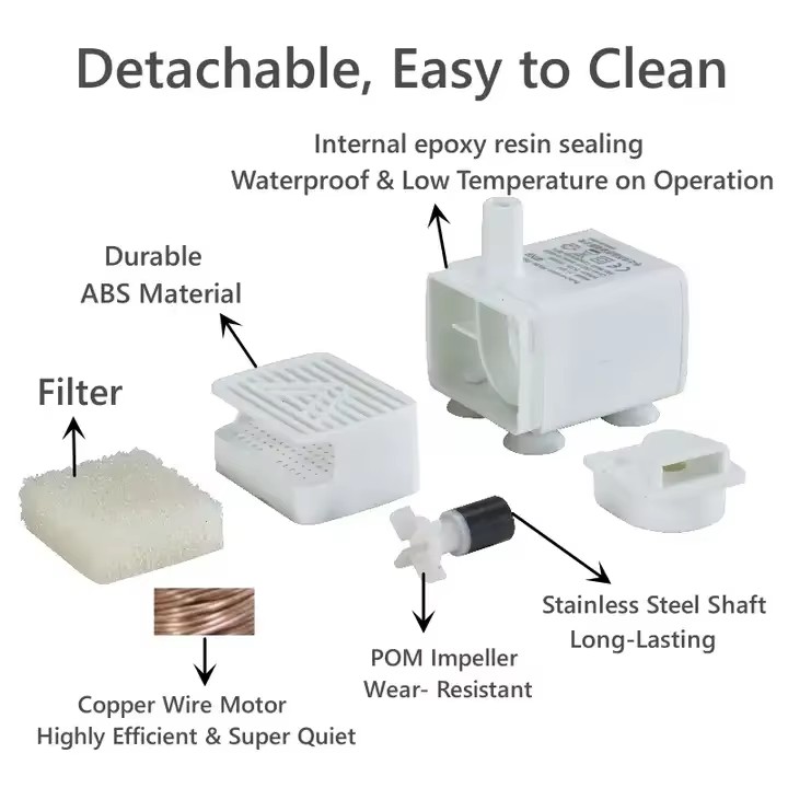 Product detail