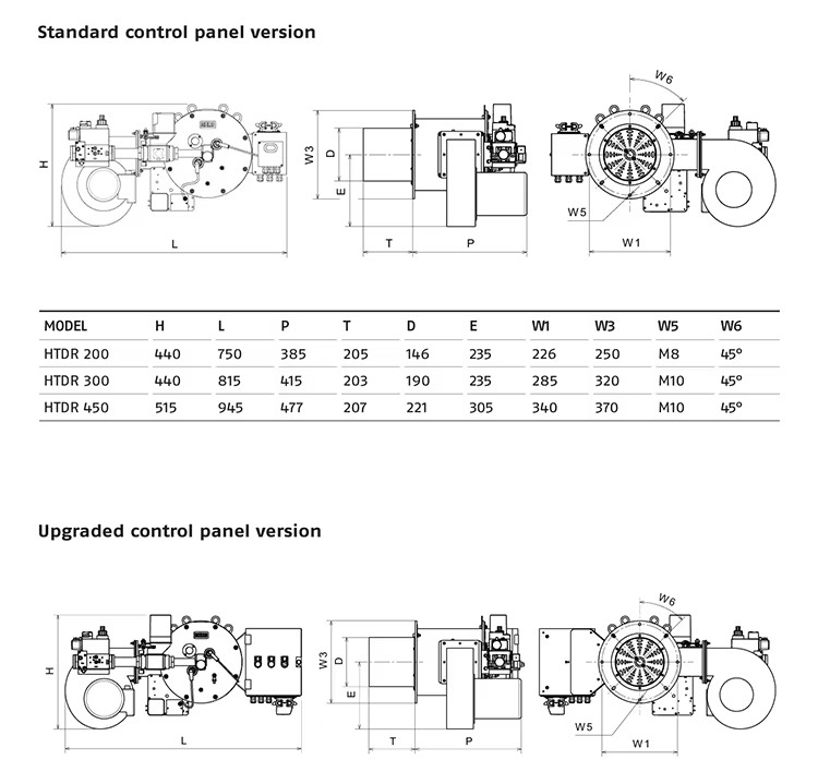 Product detail