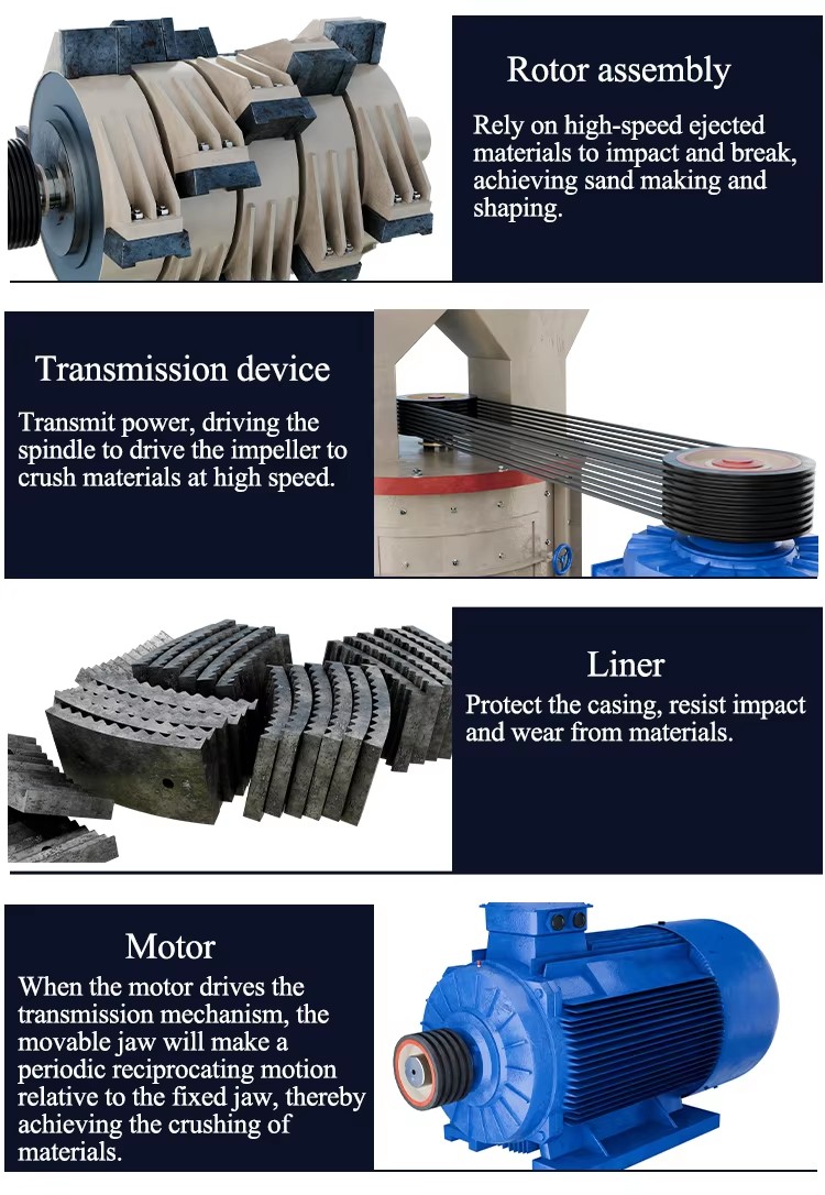 Multi Stage Low Power Consumption Stationary PFL Vertical Composite Hammer Crusher for Limestone Coal Iron Granite Rock Splitter