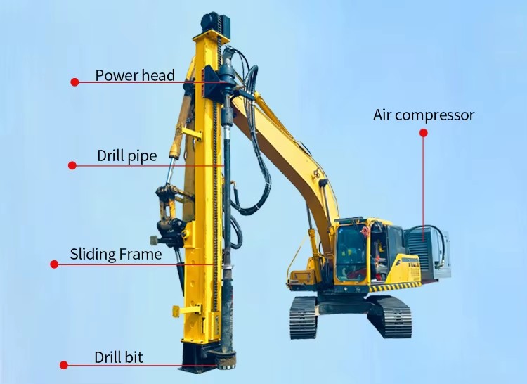 Product detail