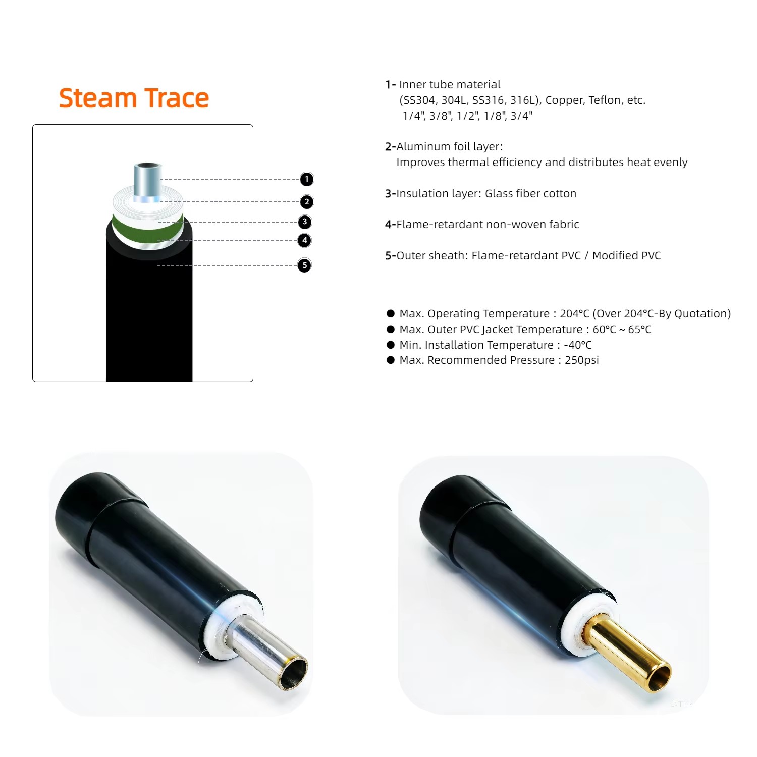 Product detail