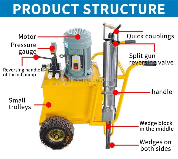 DLX Factory Price Mining Hydraulic Rock Splitter 900T-1200T Force Diesel Engine Electric Motor for Quarry Stone Cutting