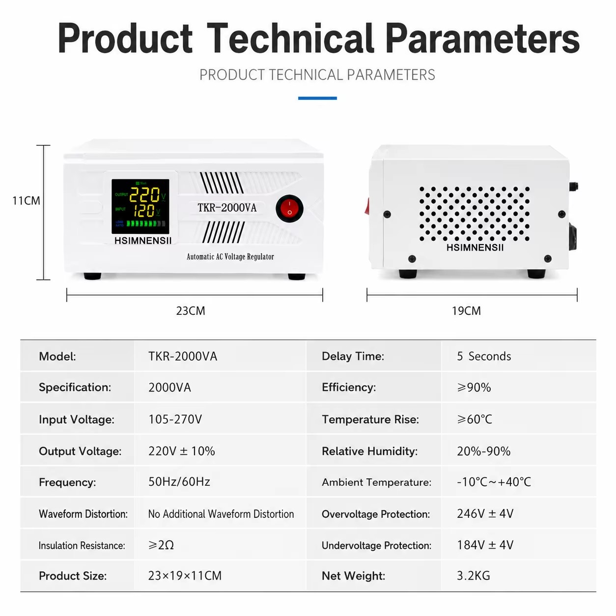 Product detail