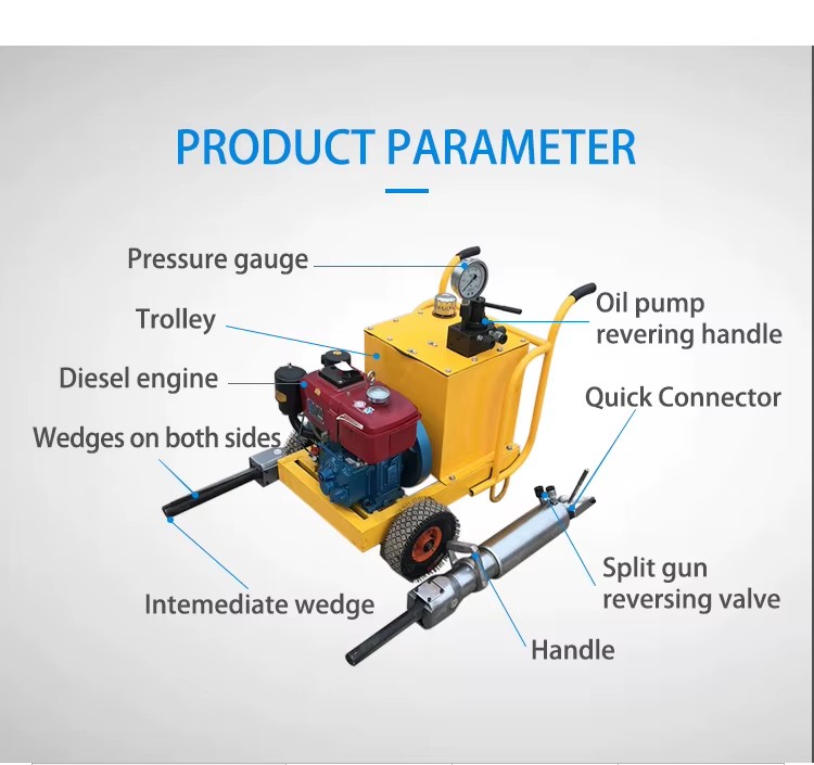 Product detail