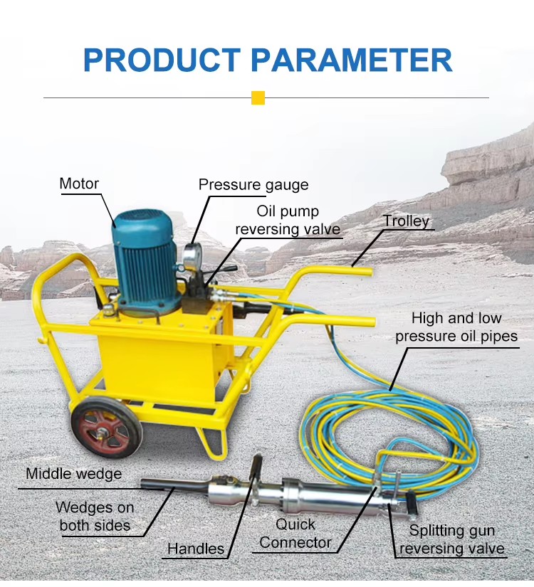 Product detail