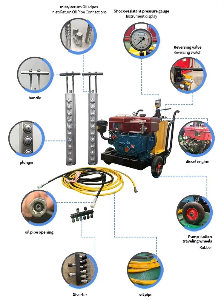 Product detail