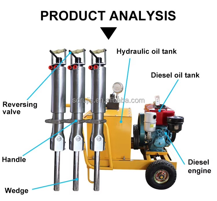 Hydraulic 800T High Efficiency Rock Splitter Machine 120kg Capacity / Stone Breaking Tools for Quarry Construction Use Made