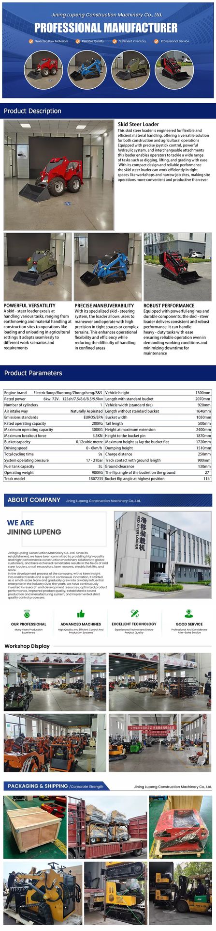 Product detail