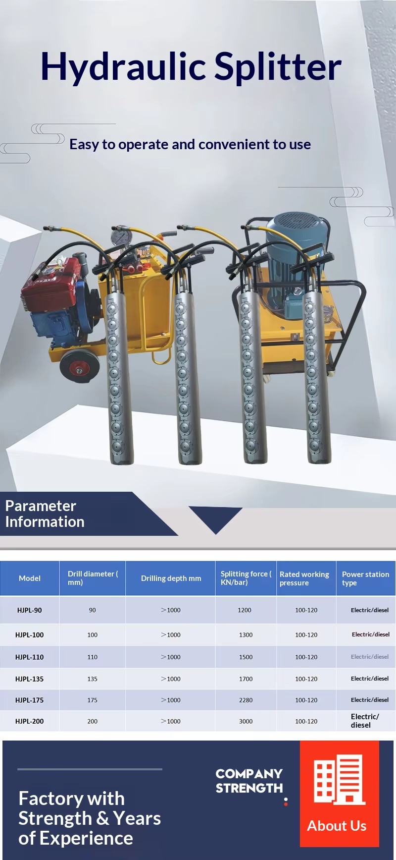 Product detail