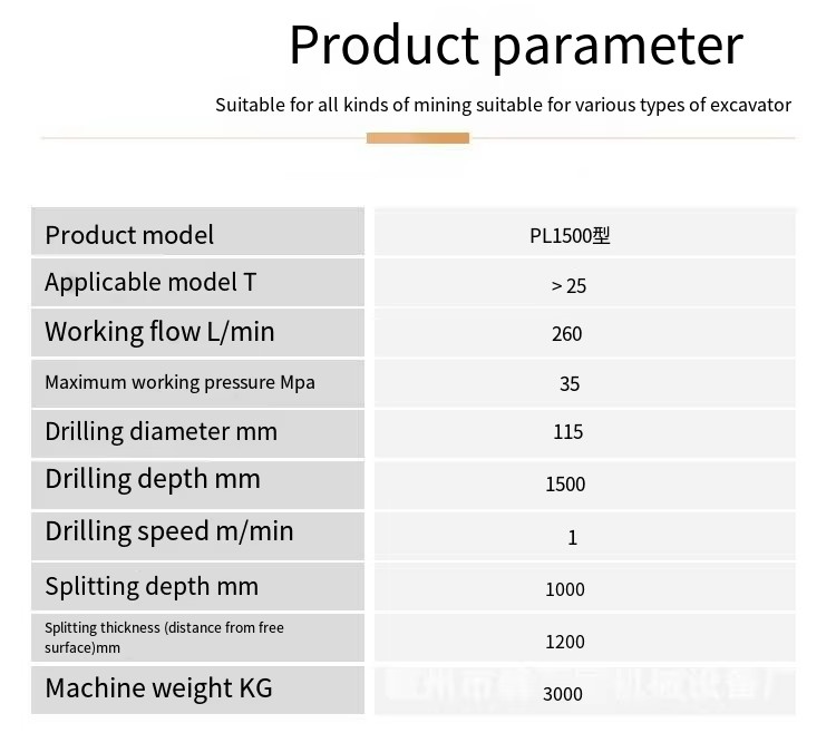 Product detail