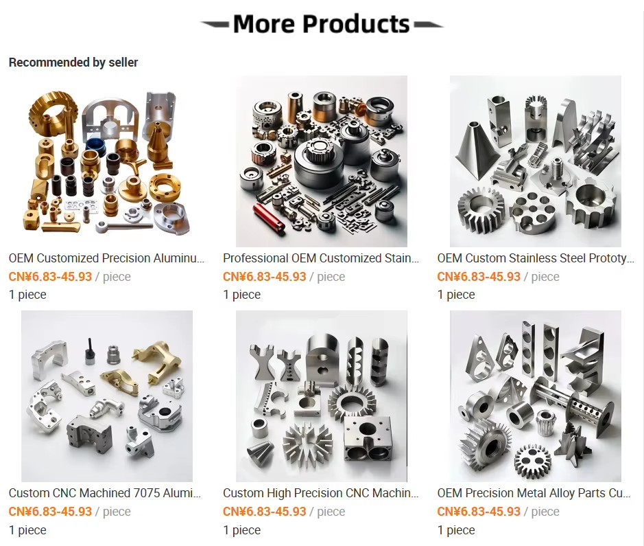 Product detail