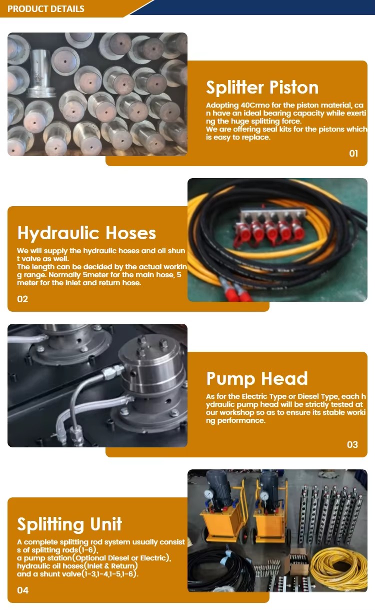 Product detail