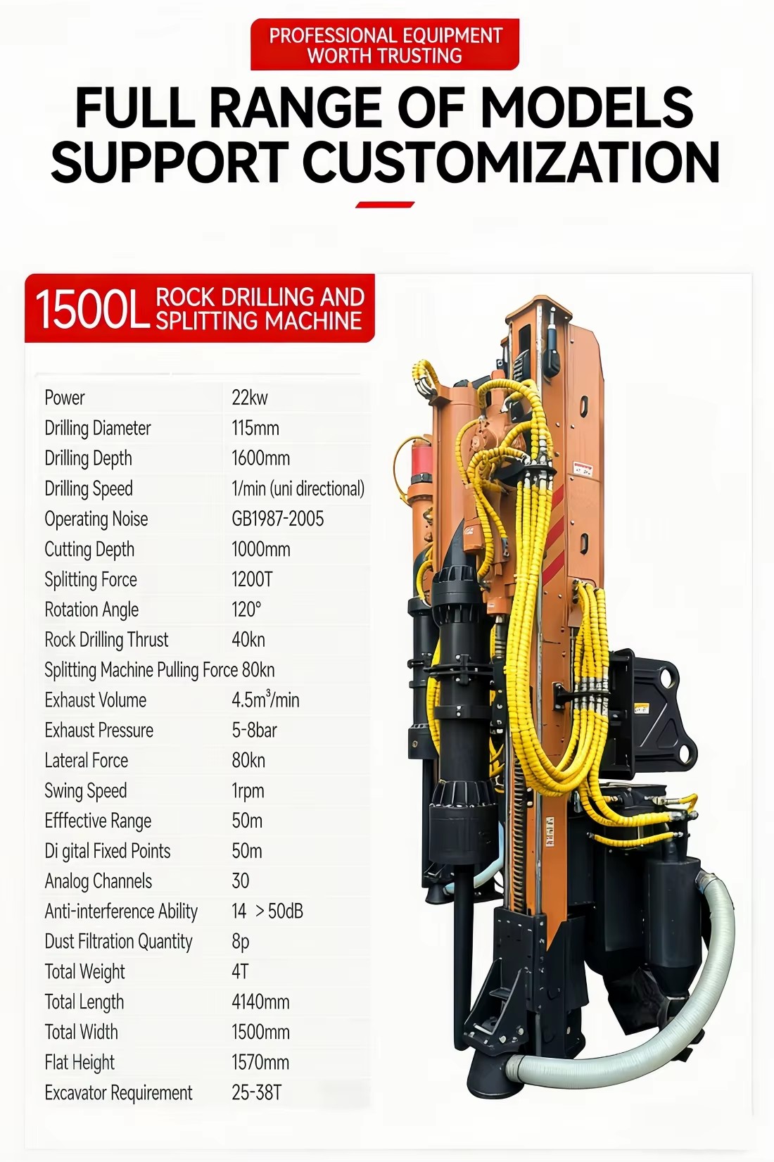 Mine/Quarry Hydraulic Driven Powerful Rock Breaking Drilling Splitting Machine Pump 8000 Tons Splitting Force for Rock Quarry