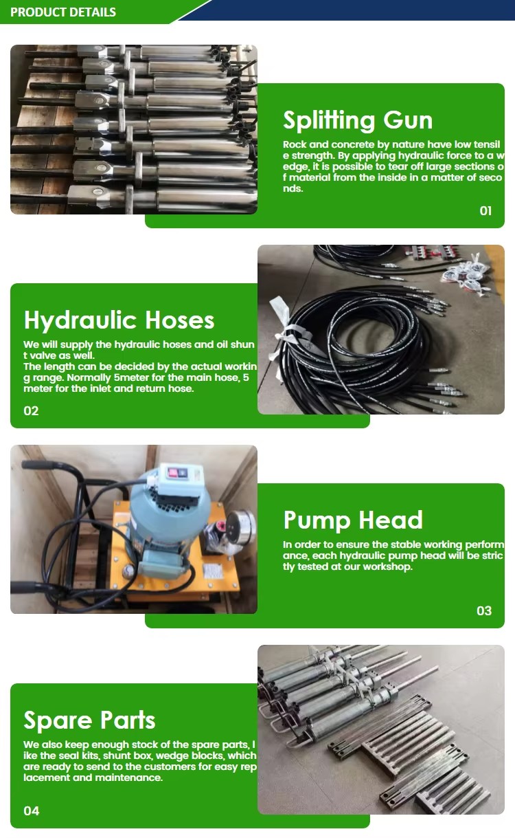 Product detail
