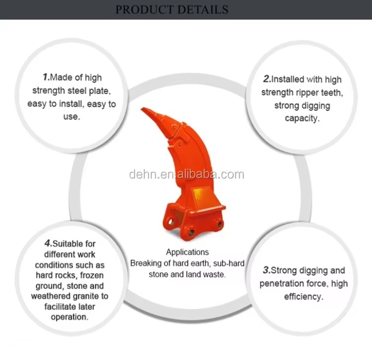 Product detail