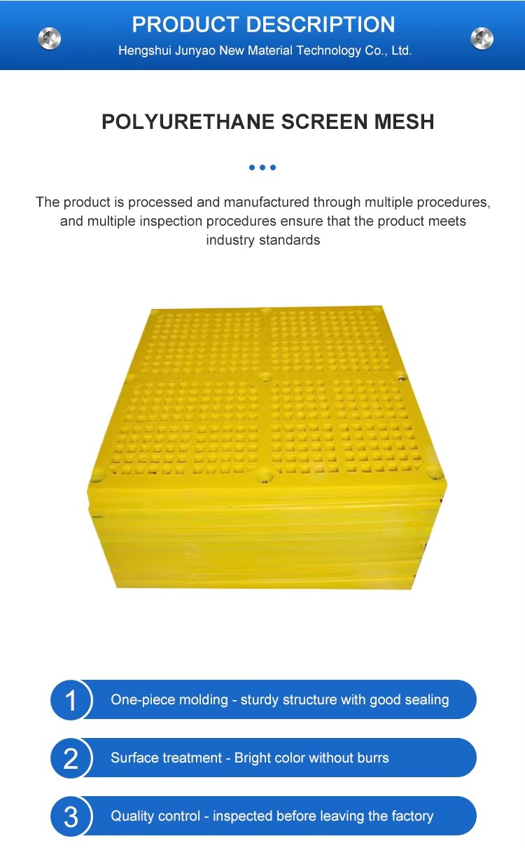 Hot Selling Cut-to-Order Processing Polyurethane Screen Mesh for Stone Crusher Plant Vibrating Screen Quarry Mining Construction