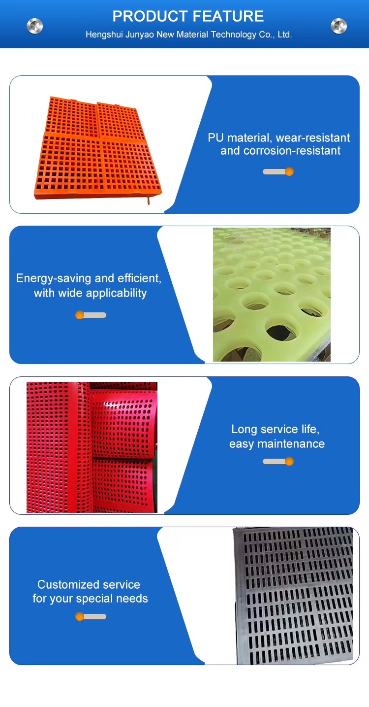 Hot Selling Cut-to-Order Processing Polyurethane Screen Mesh for Stone Crusher Plant Vibrating Screen Quarry Mining Construction