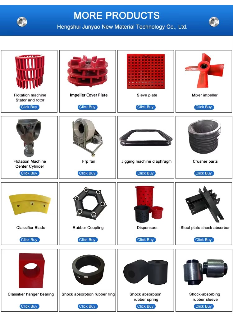 Hot Selling Cut-to-Order Processing Polyurethane Screen Mesh for Stone Crusher Plant Vibrating Screen Quarry Mining Construction