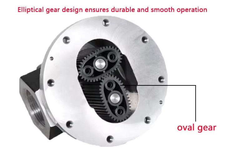 Aluminum Alloy Variable Area Petroleum Flowmeter OGM Flowmeter Mechanical Elliptical Gear Liquid diesel Flowmeter