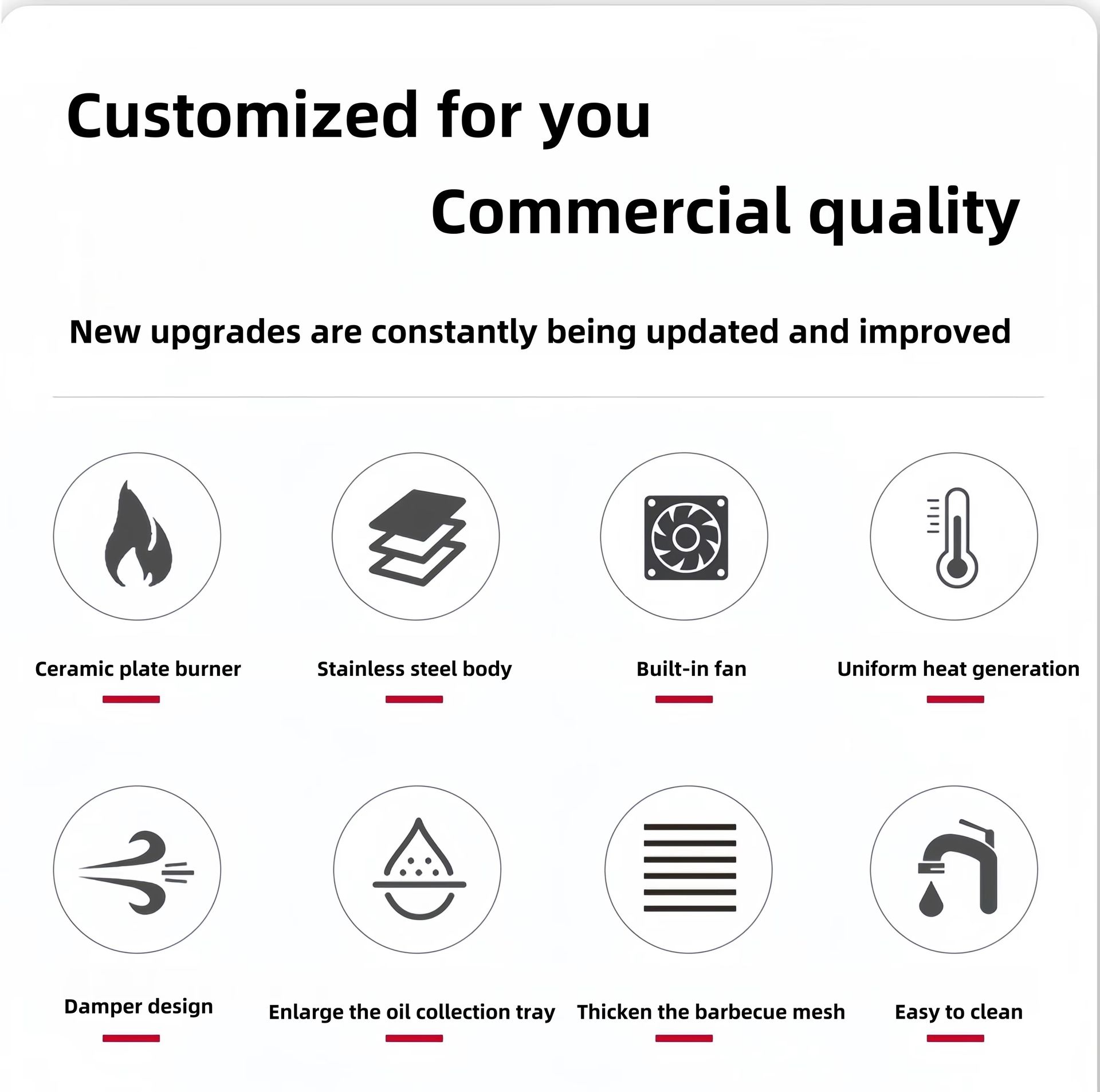 Product detail