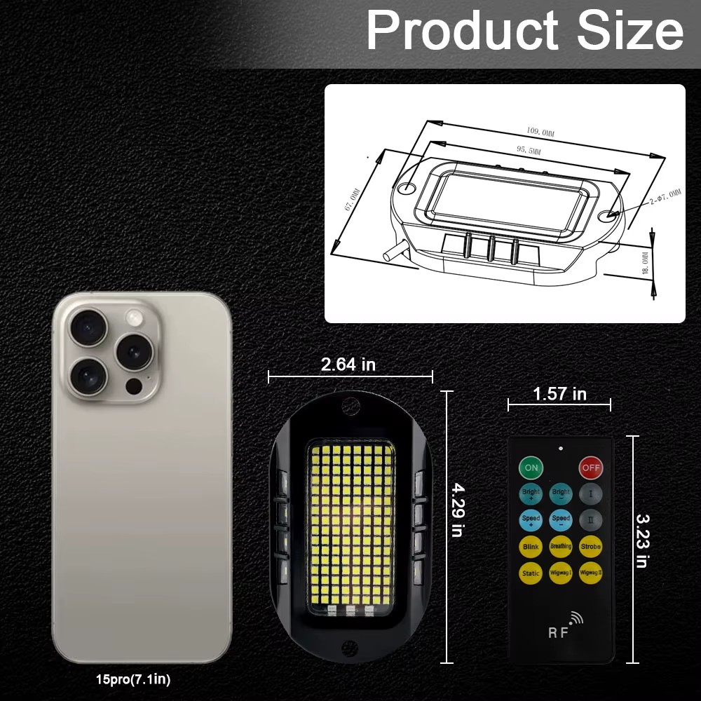 Product detail