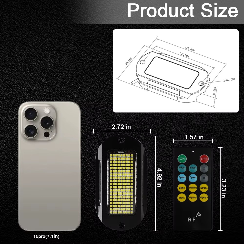 Product detail