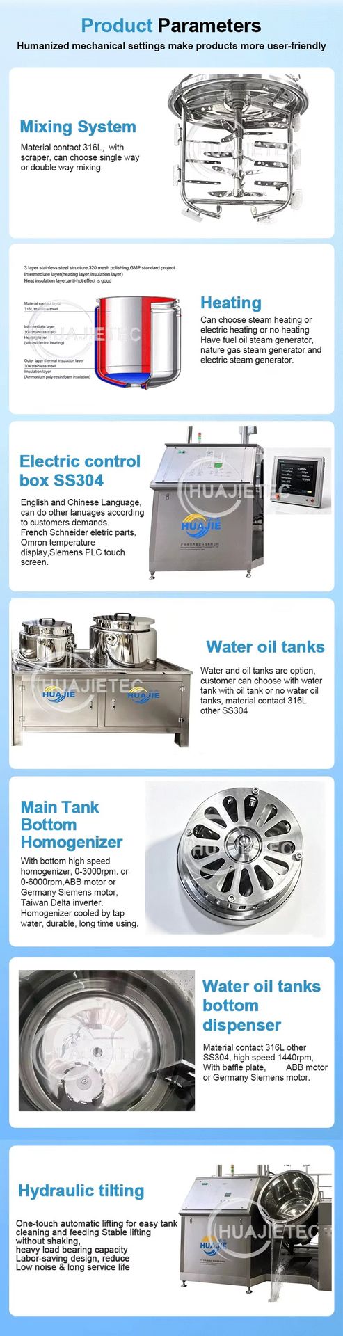 Product detail