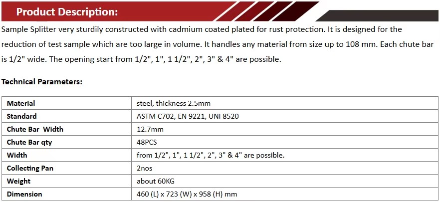 Product detail