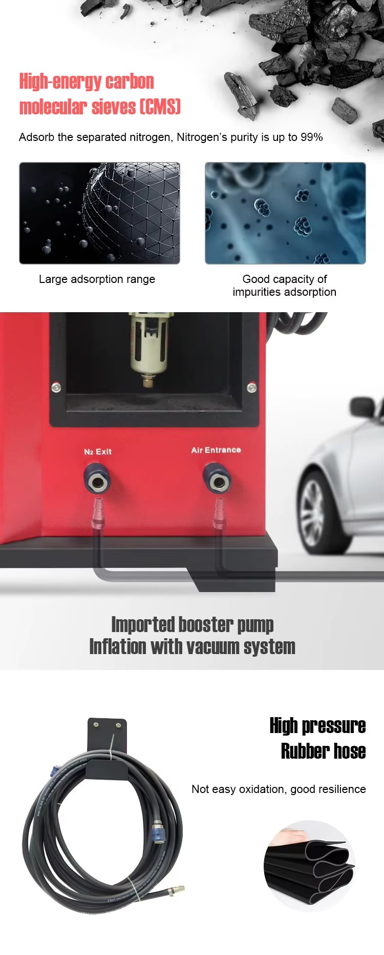 Product detail