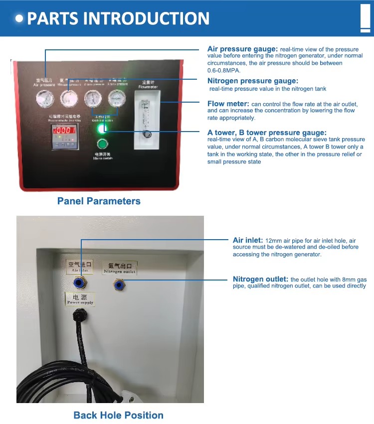 Product detail