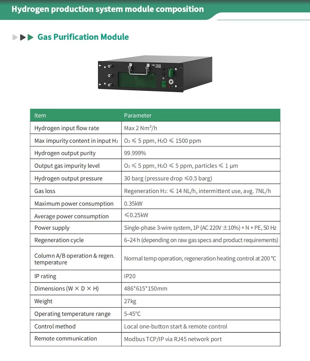 Product detail