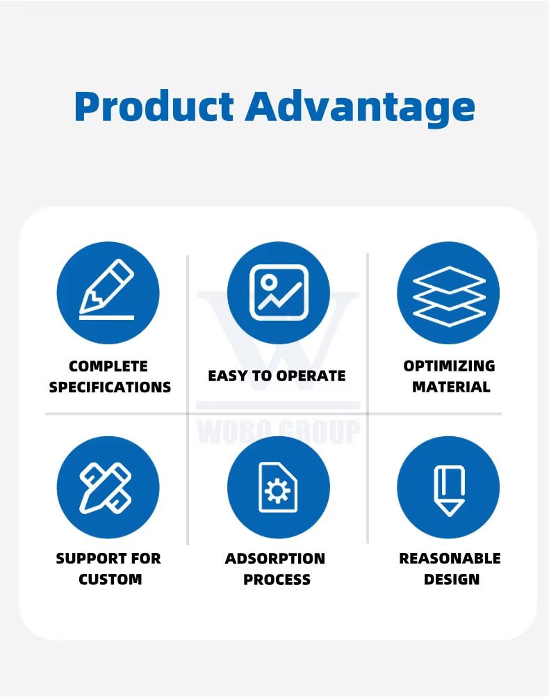 Product detail