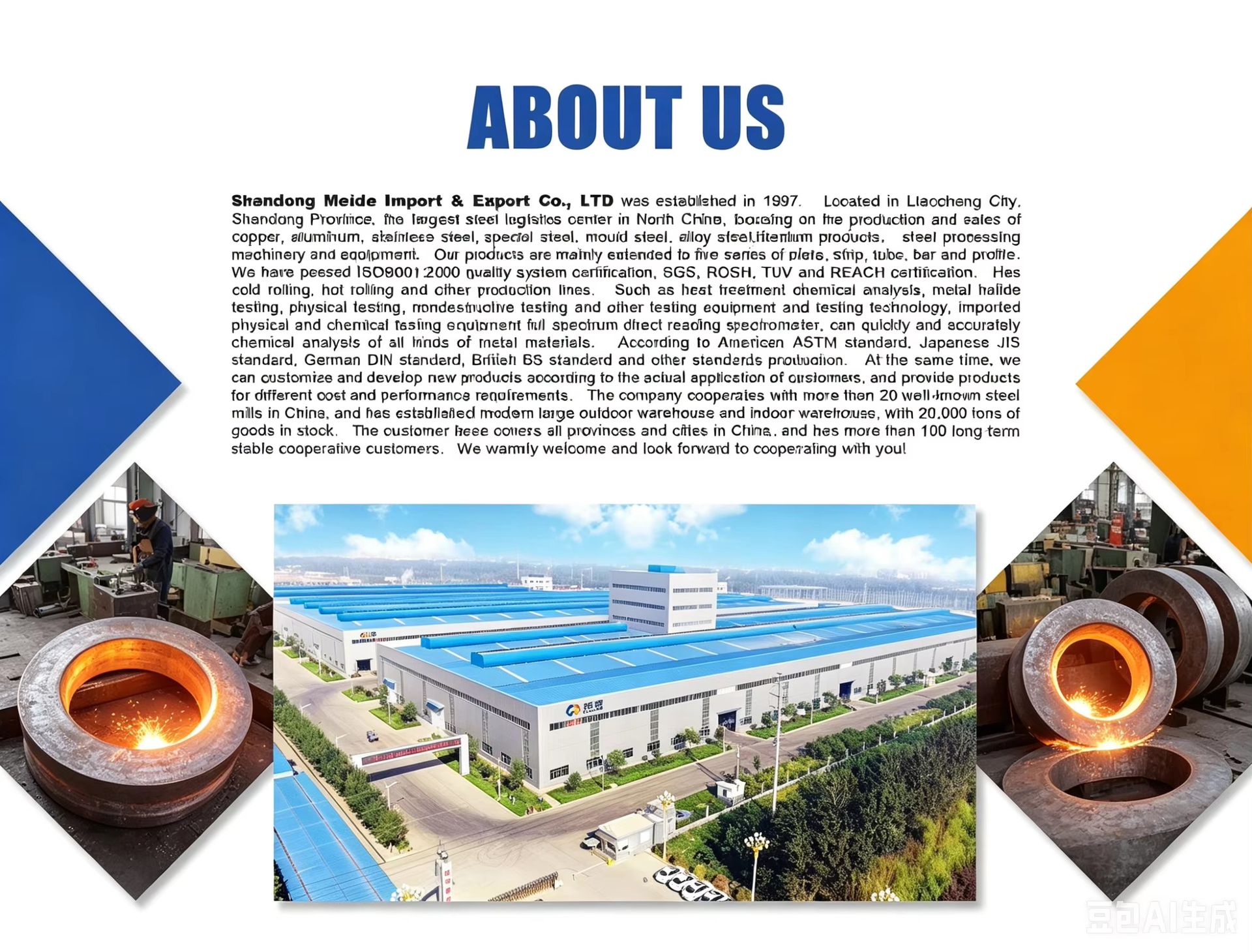 Product detail
