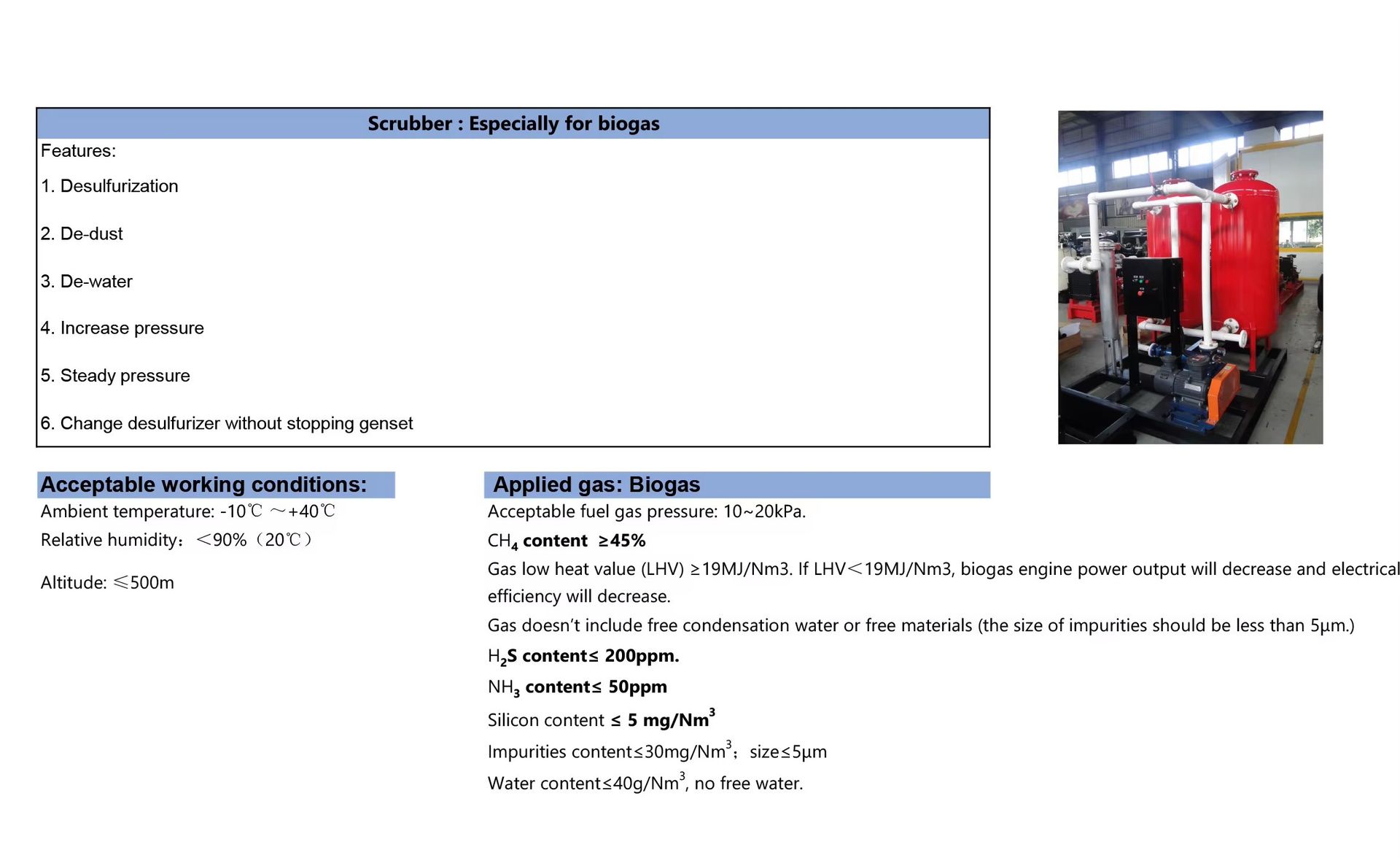 Gtl Manufacturer Gas Generator CHP Natural Gas Electric Genset Biogas Power Generator Set with Factory Price