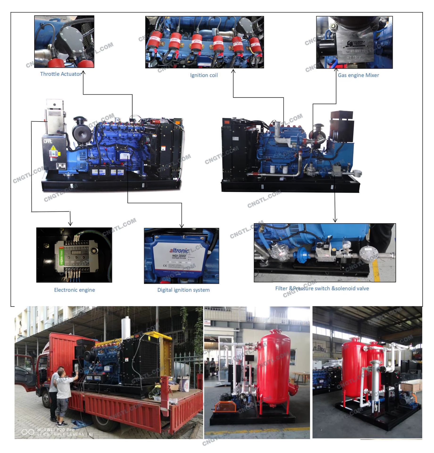 Gtl Manufacturer Gas Generator CHP Natural Gas Electric Genset Biogas Power Generator Set with Factory Price