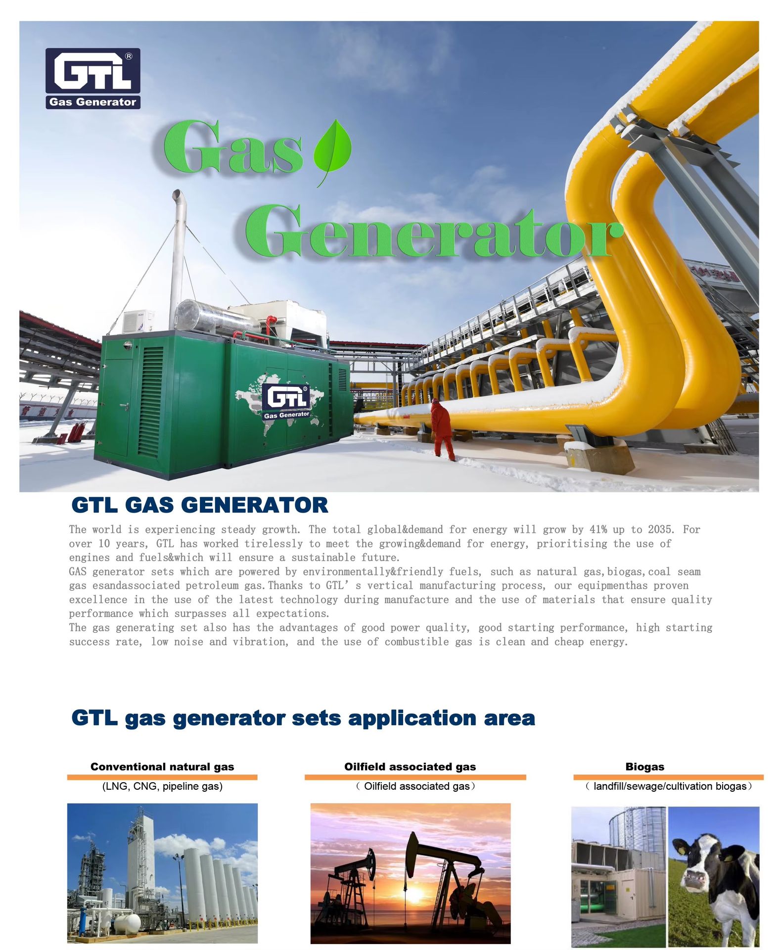 Gtl Manufacturer Gas Generator CHP Natural Gas Electric Genset Biogas Power Generator Set with Factory Price