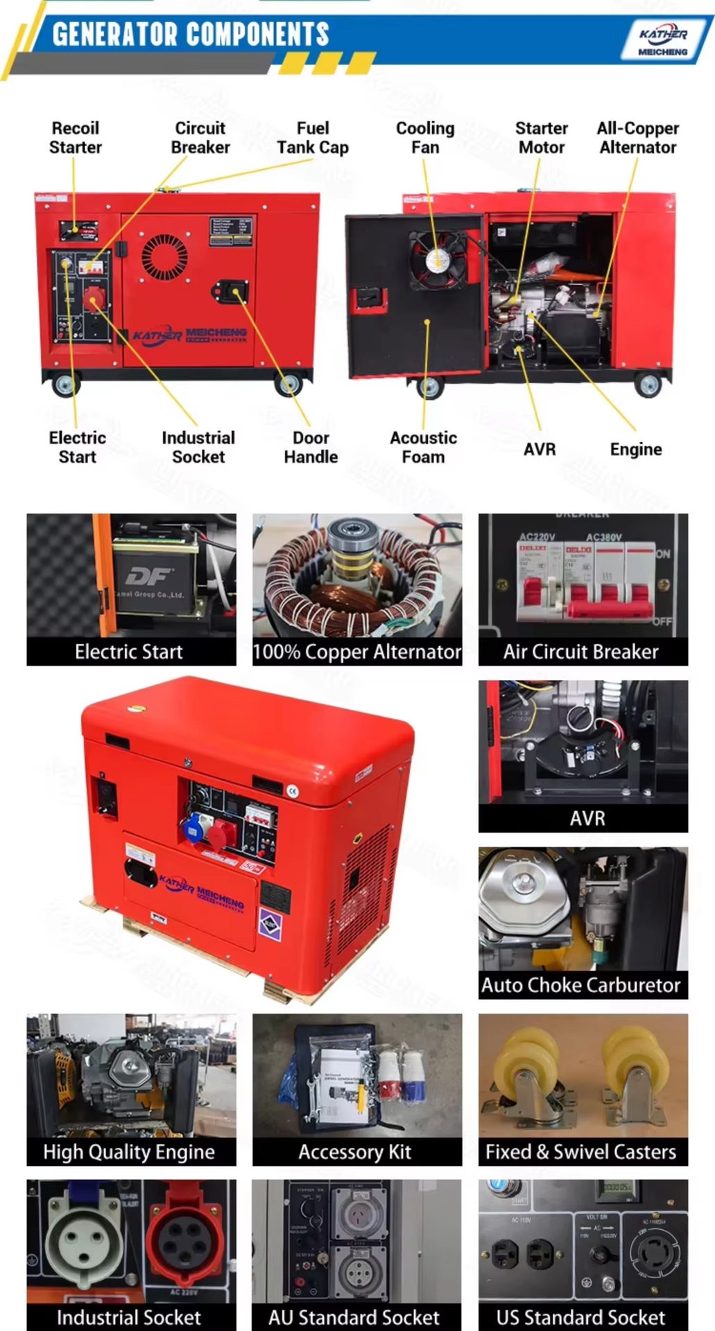 5/6/7/8/10/12/15kVA Gasoline Generators Set 3000/3600RPM LPG Generator Gas Generation Equipment Emergency Backup Power Generador