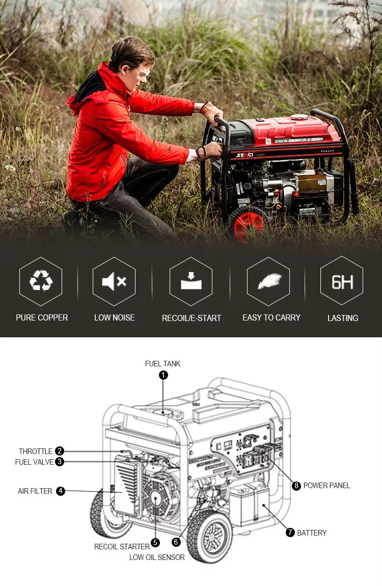Product detail