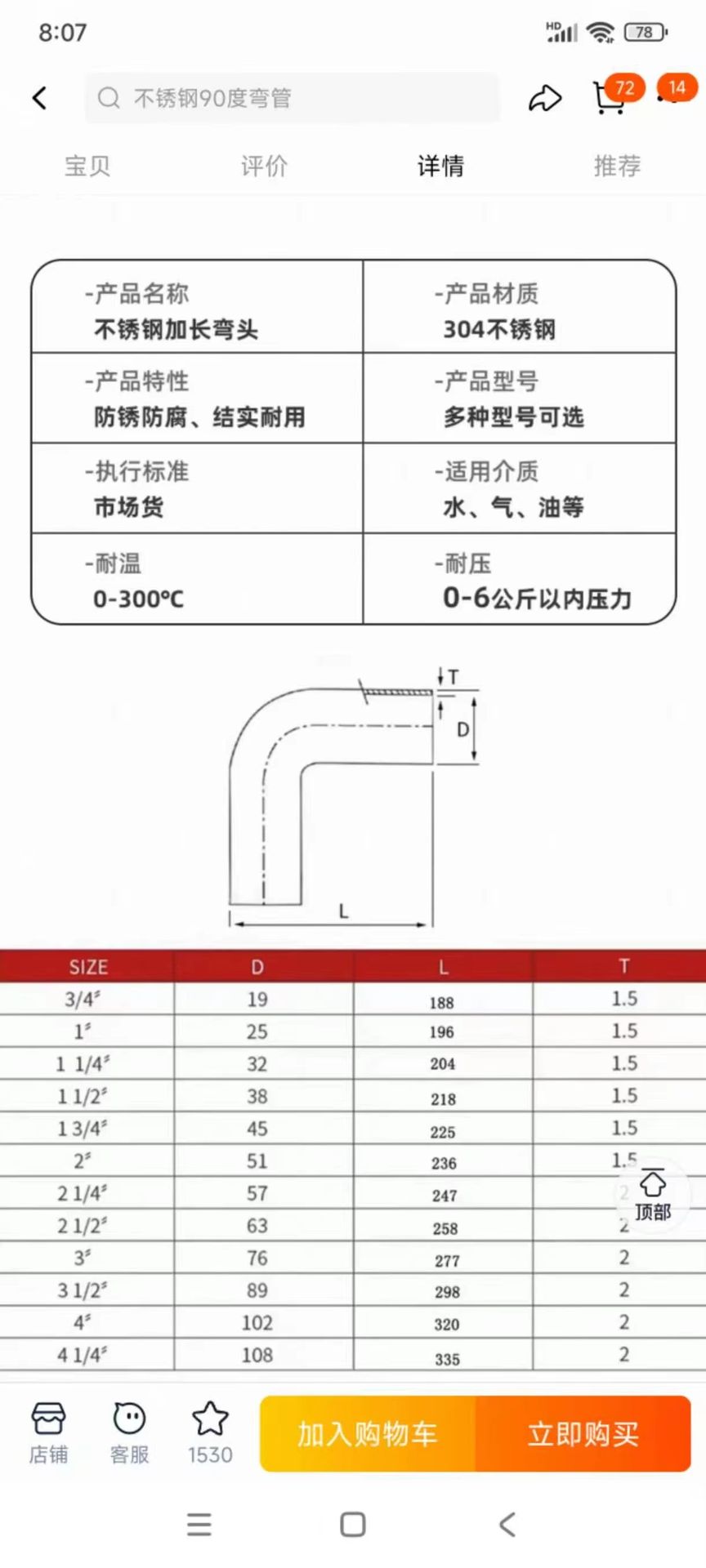 Product detail