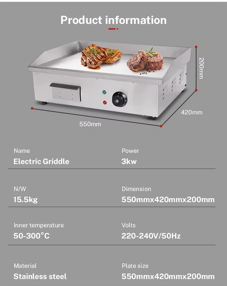 Product detail