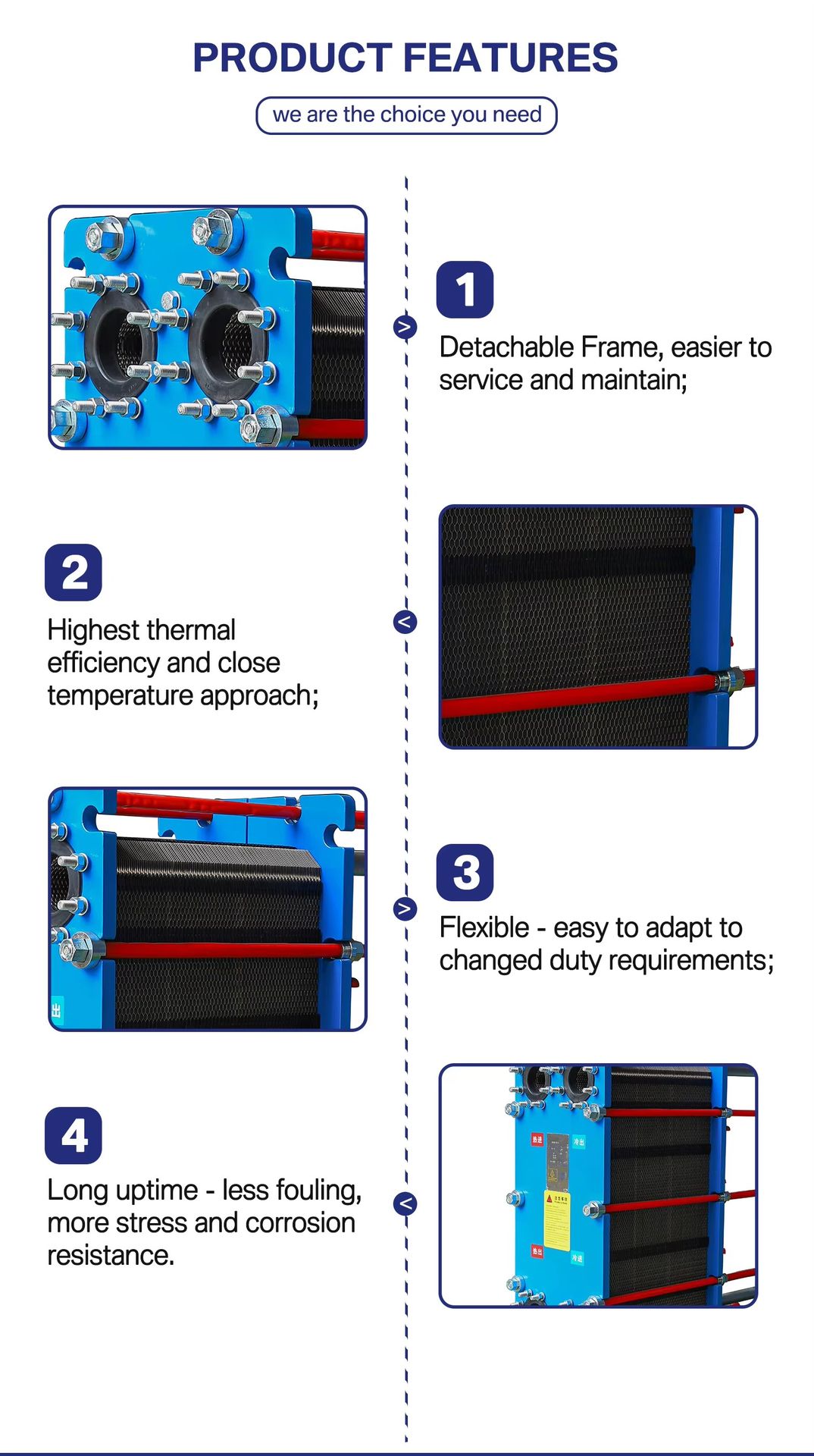 Product detail