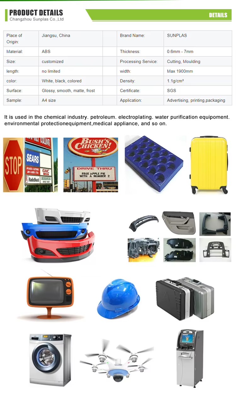 Product detail