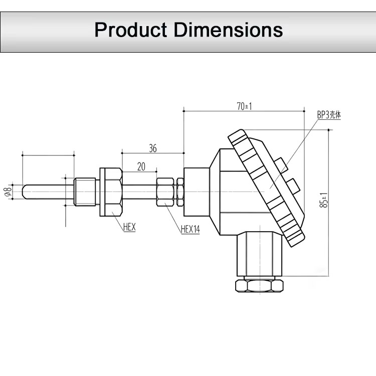Product detail