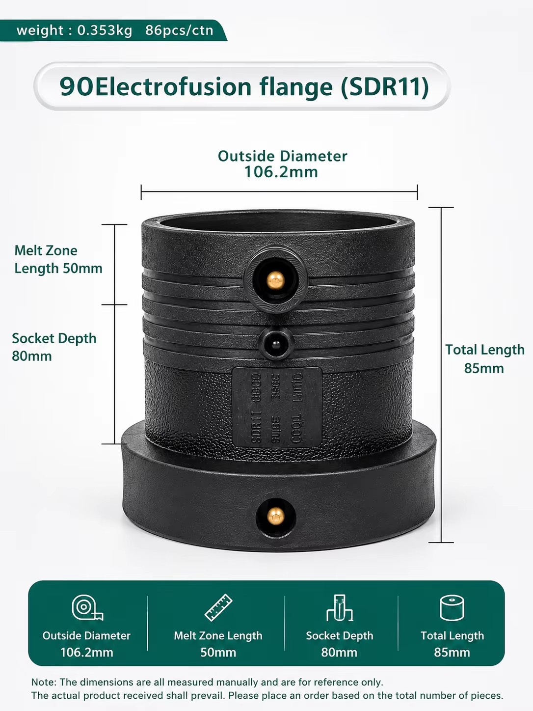 Product detail