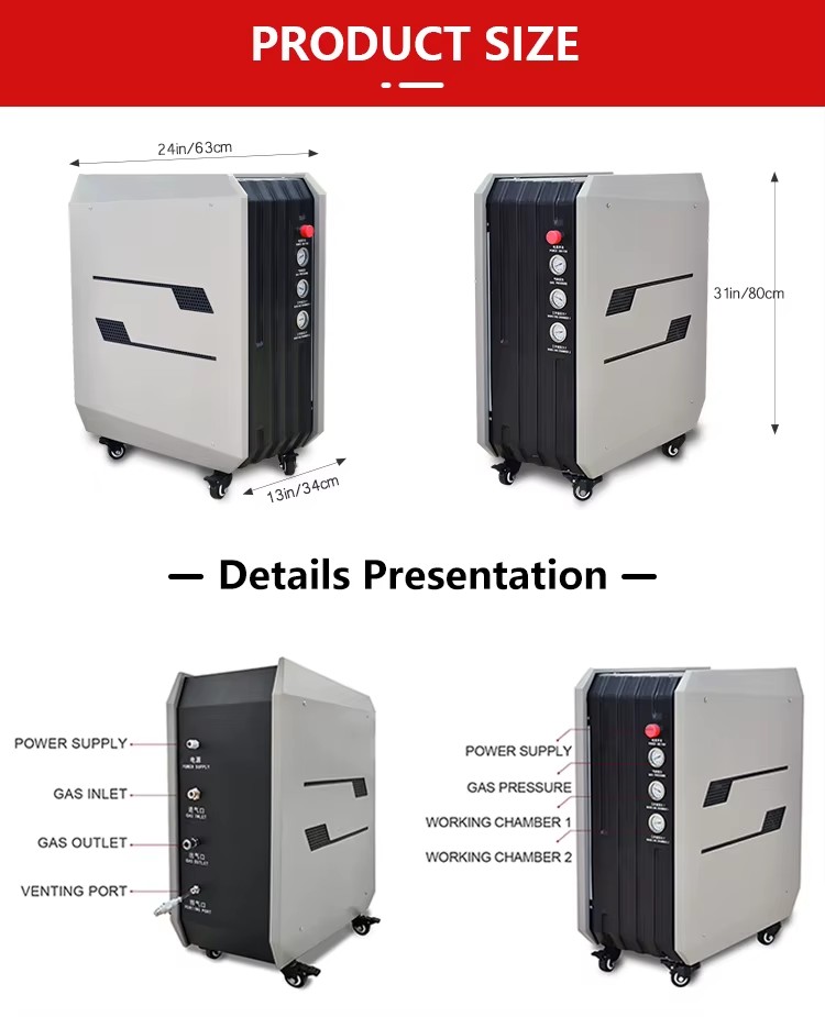 Product detail