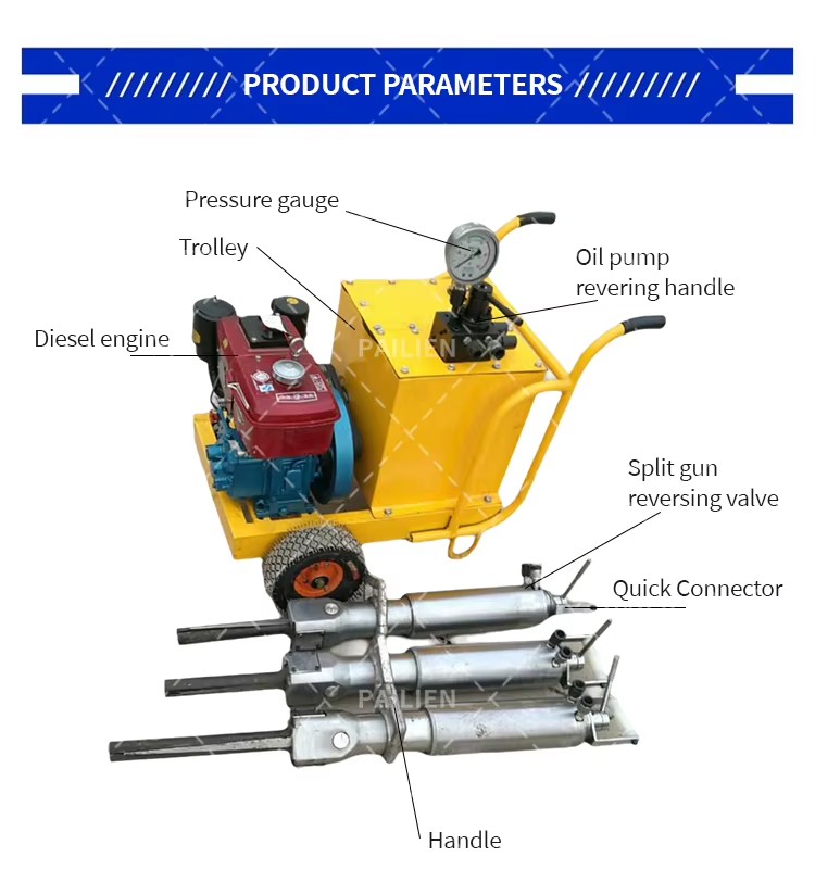 Product detail